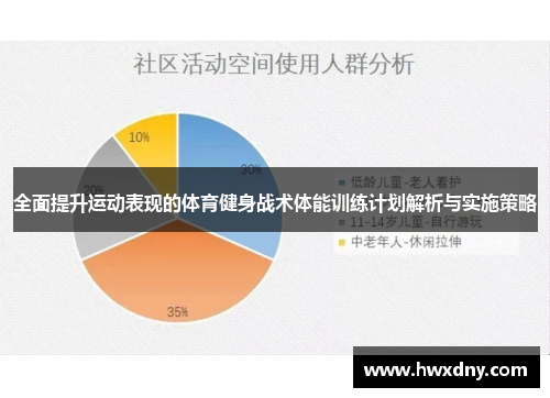 全面提升运动表现的体育健身战术体能训练计划解析与实施策略